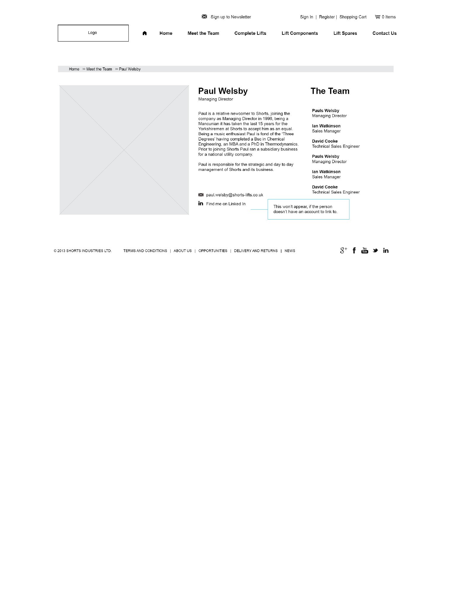 Wireframes15